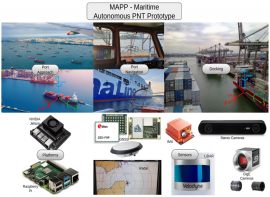 055 - Maritime Autonomous PNT Prototype (MAPP)