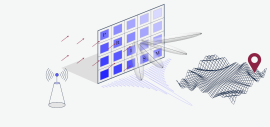 063 - RIS- Enabled Positioning And Mapping (PRISM)