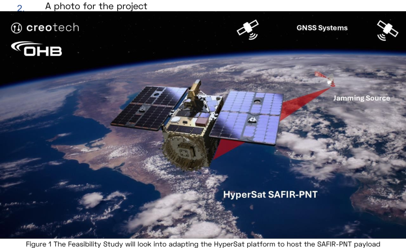 249 - HyperSat SAFIR-PNT