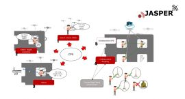 COLLABORATIVE PROCESSING OF DISTRIBUTED RECEIVERS OF OPPORTUNITY FOR JAMMING AND SPOOFING MITIGATION