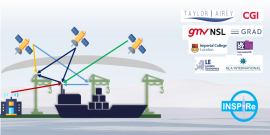 Integrated Navigation System-of-Systems PNT Integrity for Resilience