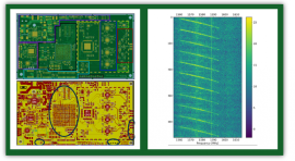 Detect and Analyse Radio Frequency Interference by using ARFIDAAS