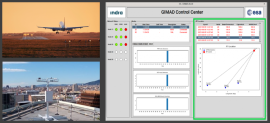 Monitor, detect and support the location of threats that may jeopardize critical satellite navigation activities