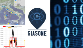 GNSS Performance and Authentication Services User-Oriented Network