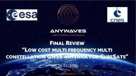 Final review