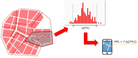 Real-Time Big Data Processing for GNSS Integrity