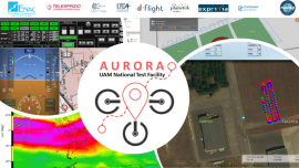 Italian Urban Air Mobility Technologies & Distributed Test-Facility