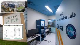 ADG Innovation Laboratory