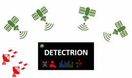 072 - DETECTRION