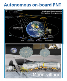 039 - Earth Moon GNSS Spaceborne Receiver for In-Orbit-Demonstration