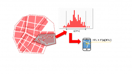 053 bis - Real- time big data processing for GNSS integrity (RIGOUR)