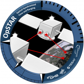 139 - Optical Synchronized Time And Ranging (OpSTAR) – definition of a demonstrator mission
