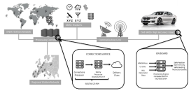 169 - Enabling Next Generation Navigation Services (ENGINE)