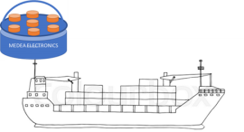194 - MultifrEquency Digital bEAmforming