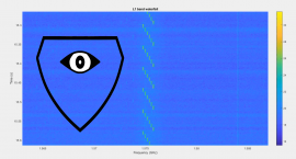 004 - Advanced Radio Frequency Interference Detection, Alerting and Analysis System (ARFIDAAS)
