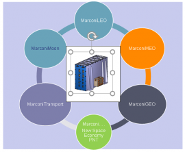 108 - MARCONI GNSS Receiver