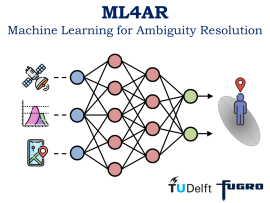 071 - Machine Learning for Ambiguity Resolution (ML4AR)