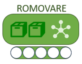 206 - Romovare
