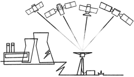 234 - Quad-GNSS transition in top precision commercial geodynamics