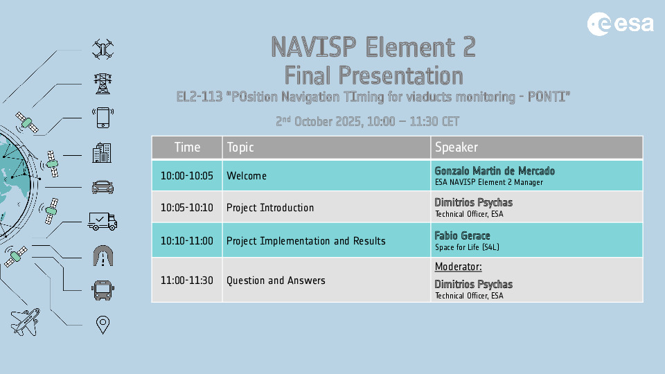 Final Presentation