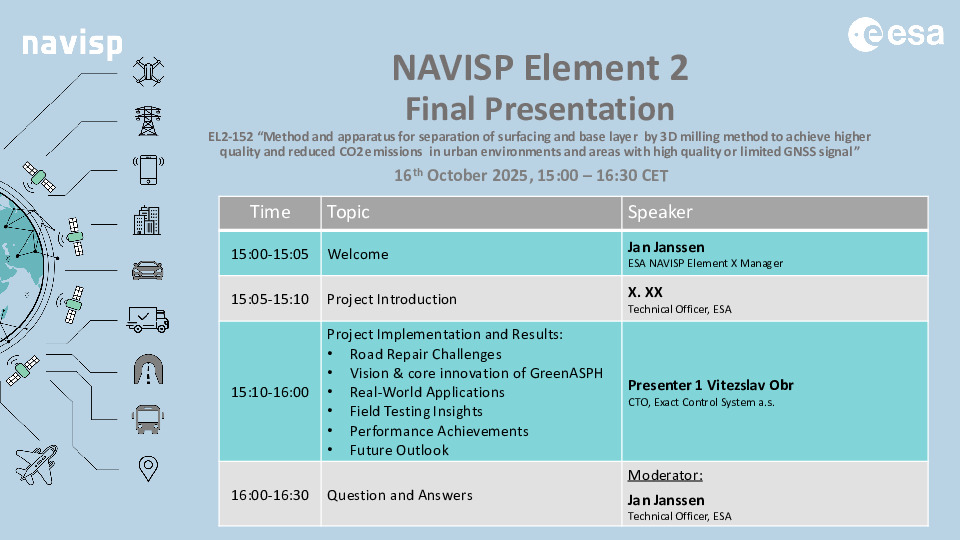 Final Presentation