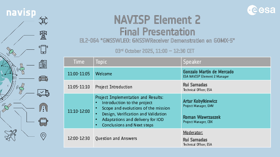 Final Presentation