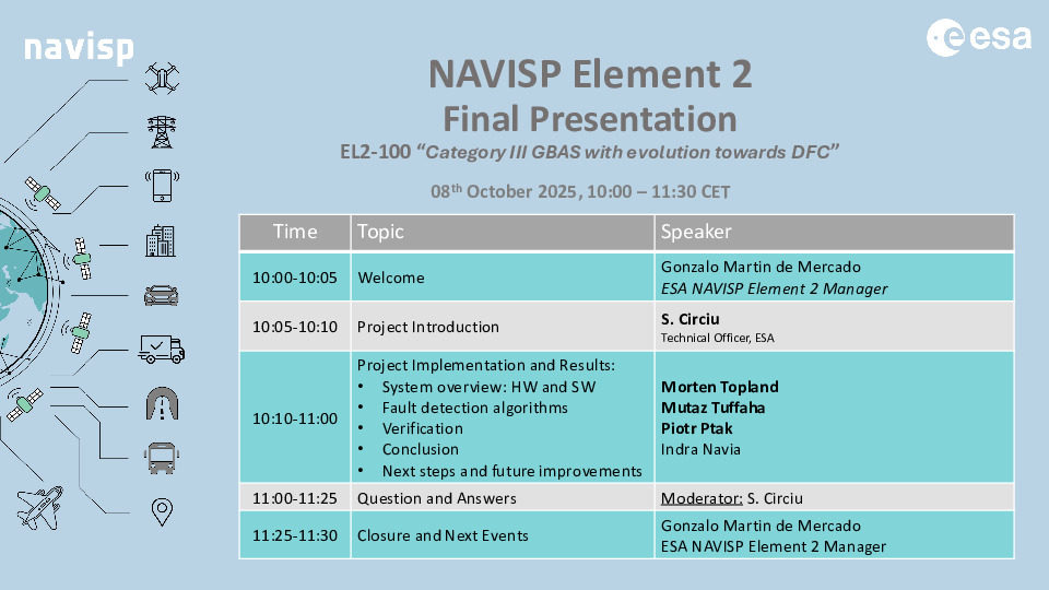 Final Presentation
