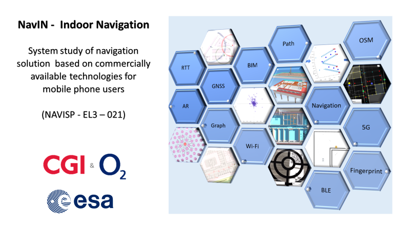 NavIn – Indoor Navigation - System Study