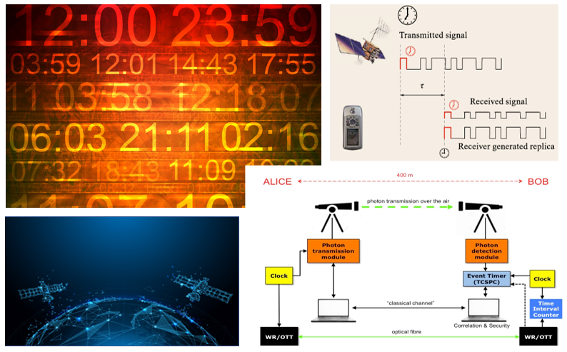 Quantum Metrology for secure PNT