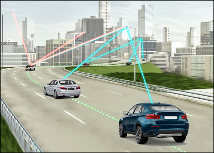 Decimetric Terrestrial Navigation & Smart Communication System