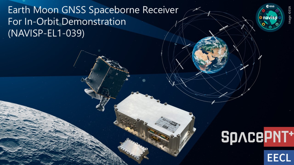 Earth Moon GNSS Spaceborne Receiver for In-Orbit Demonstration