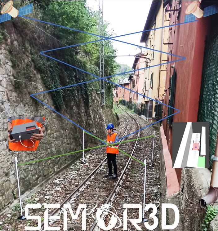 SEMOR 3D