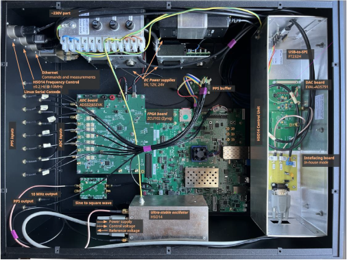 NAVISP EL1-056bis: Advanced Algorithms and Techniques for Resilient Time Provision